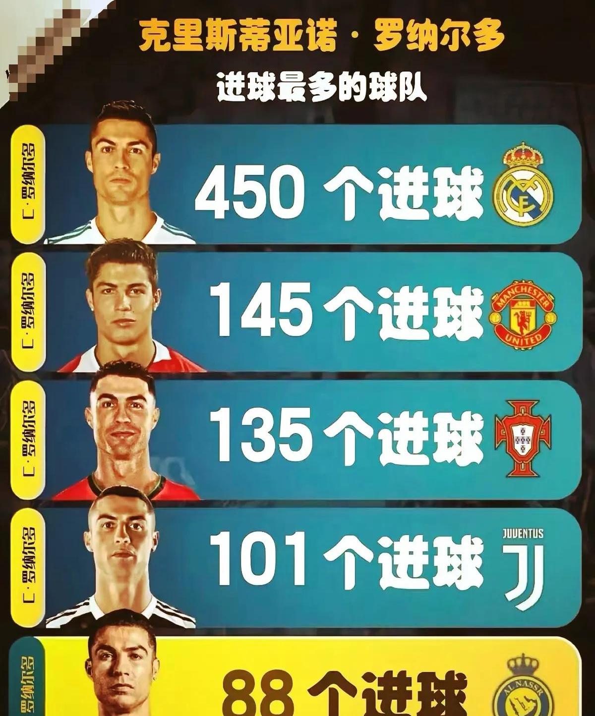 关于尤文图斯与C罗激战正酣，补时阶段一粒世界波决定胜负！的信息